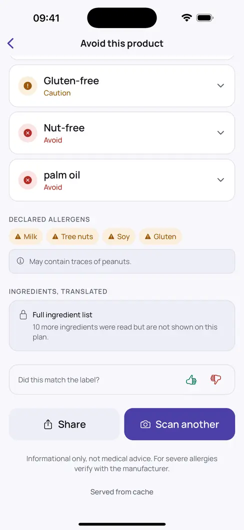 Bitewise result detail: Gluten-free marked Caution, Nut-free and palm oil marked Avoid, the declared allergens Milk, Tree nuts, Soy and Gluten as chips, and the label's own “may contain traces of peanuts” line quoted below them.